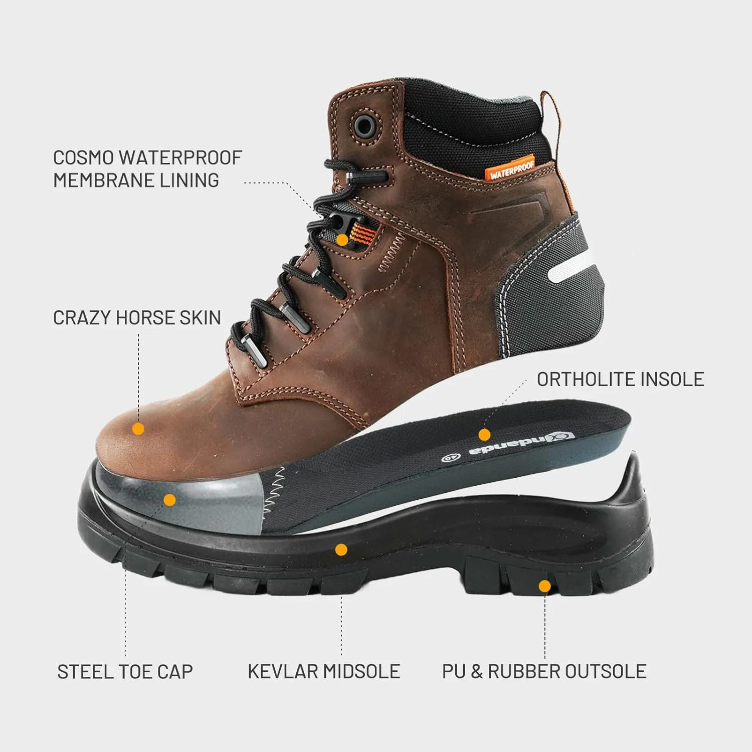 ANDANDA Flyther High Top Waterproof Safety Boots