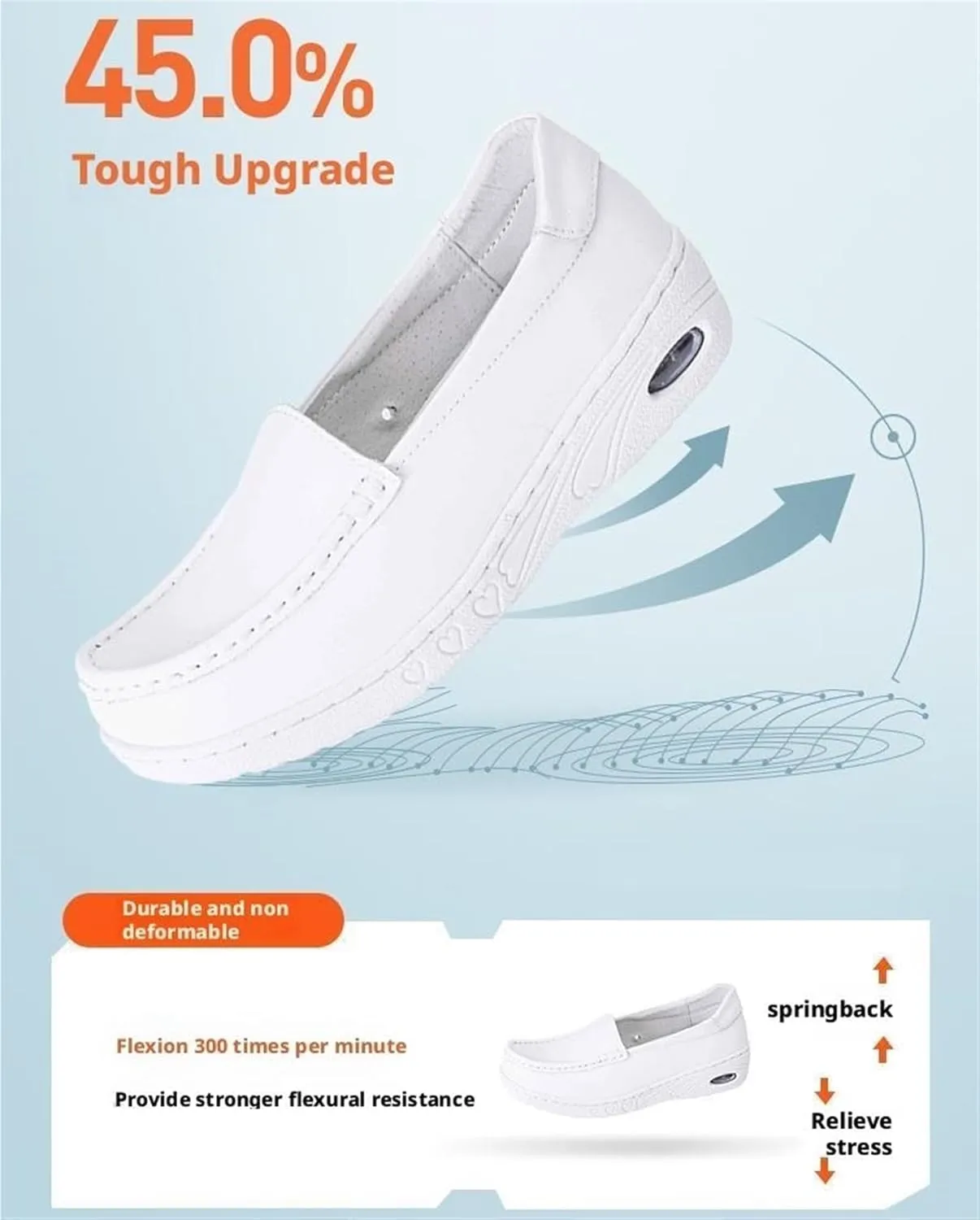 Nurse Shoes for Women, Slip On Lightweight White Slip Resistant Work Arch Support Dress Shoes Healthcare Comfort