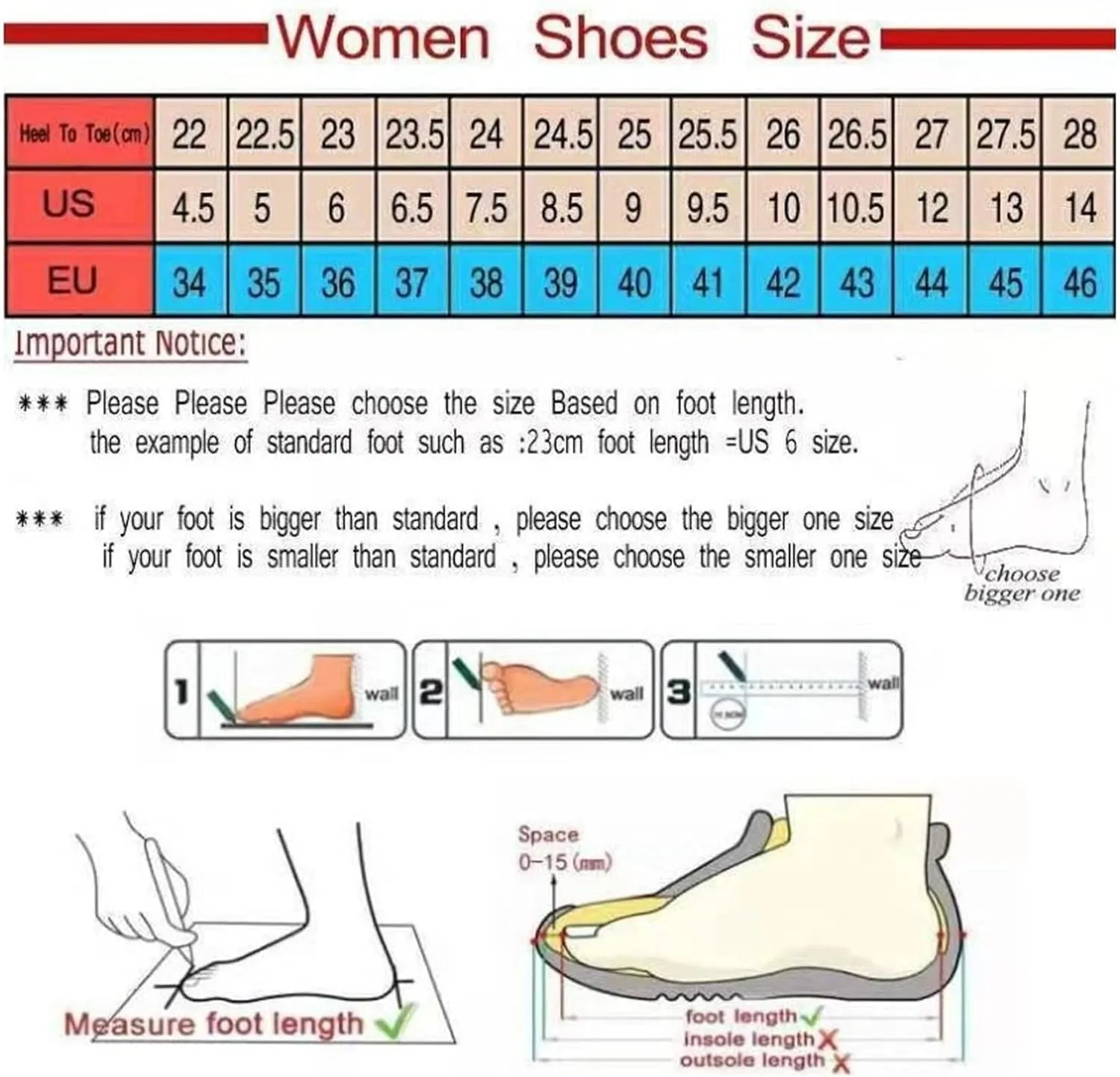 Nurse Shoes for Women, Slip On Lightweight White Slip Resistant Work Arch Support Dress Shoes Healthcare Comfort