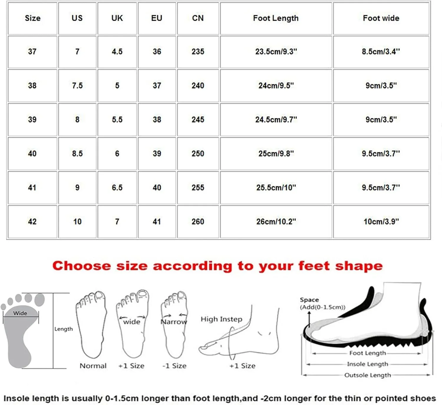 Women's Sneakers Wide Lightweight Work Slip Resistant Breathable Slip On Casual Shoes for Women Non Slip Loafers Backless Sneakers for Women